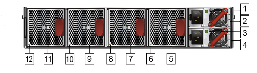 DMF Hardware Guide - Arista Supported Hardware - Arista